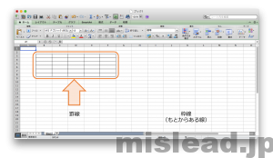 エクセルの元からある線 枠線 を消す Mislead